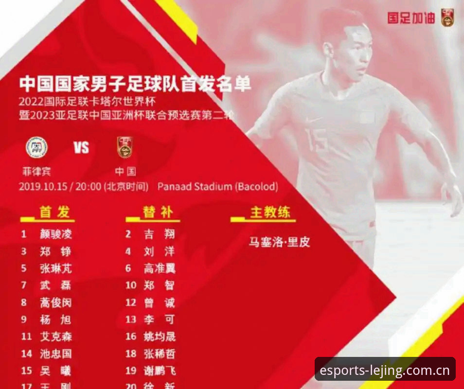 乐竞APP安全吗 揭秘2030世界杯扩军至66队的背后真相:中国男足能否再次圆梦?
