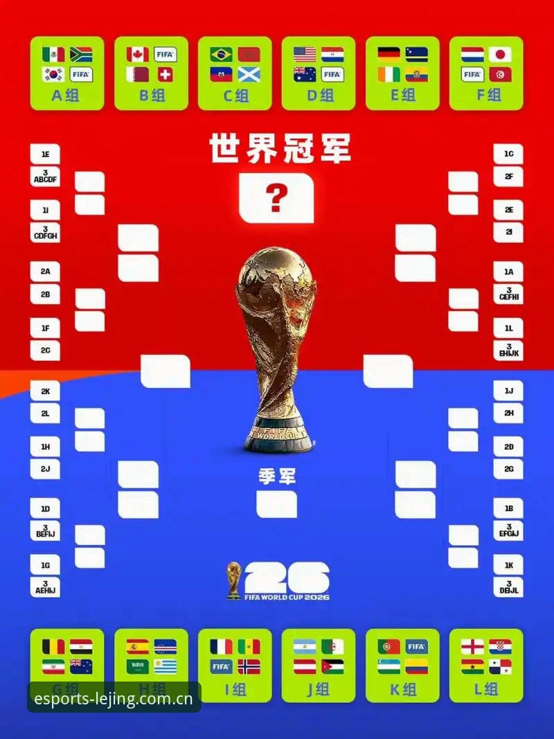 2026世界杯观赛危机深度分析：签证壁垒与地缘政治如何影响球迷赴美行程