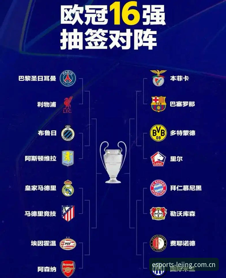 乐竞电竞资讯 资深用户分享:从卡拉格欧冠前瞻看球员赛程疲劳,我的乐竞体育官网观赛心得